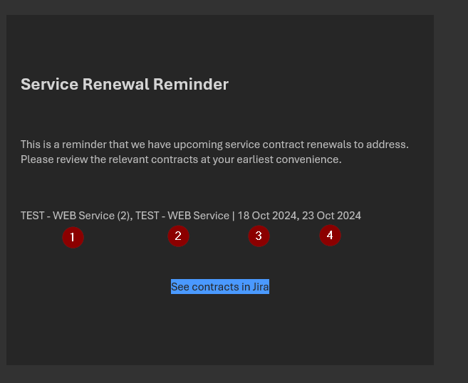 Email_notification.png Email_notification.png