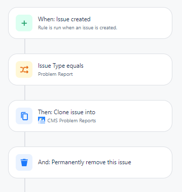 Move issue rule capture.PNG Move issue rule capture.PNG