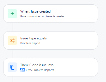 Move issue rule capture 2.PNG Move issue rule capture 2.PNG