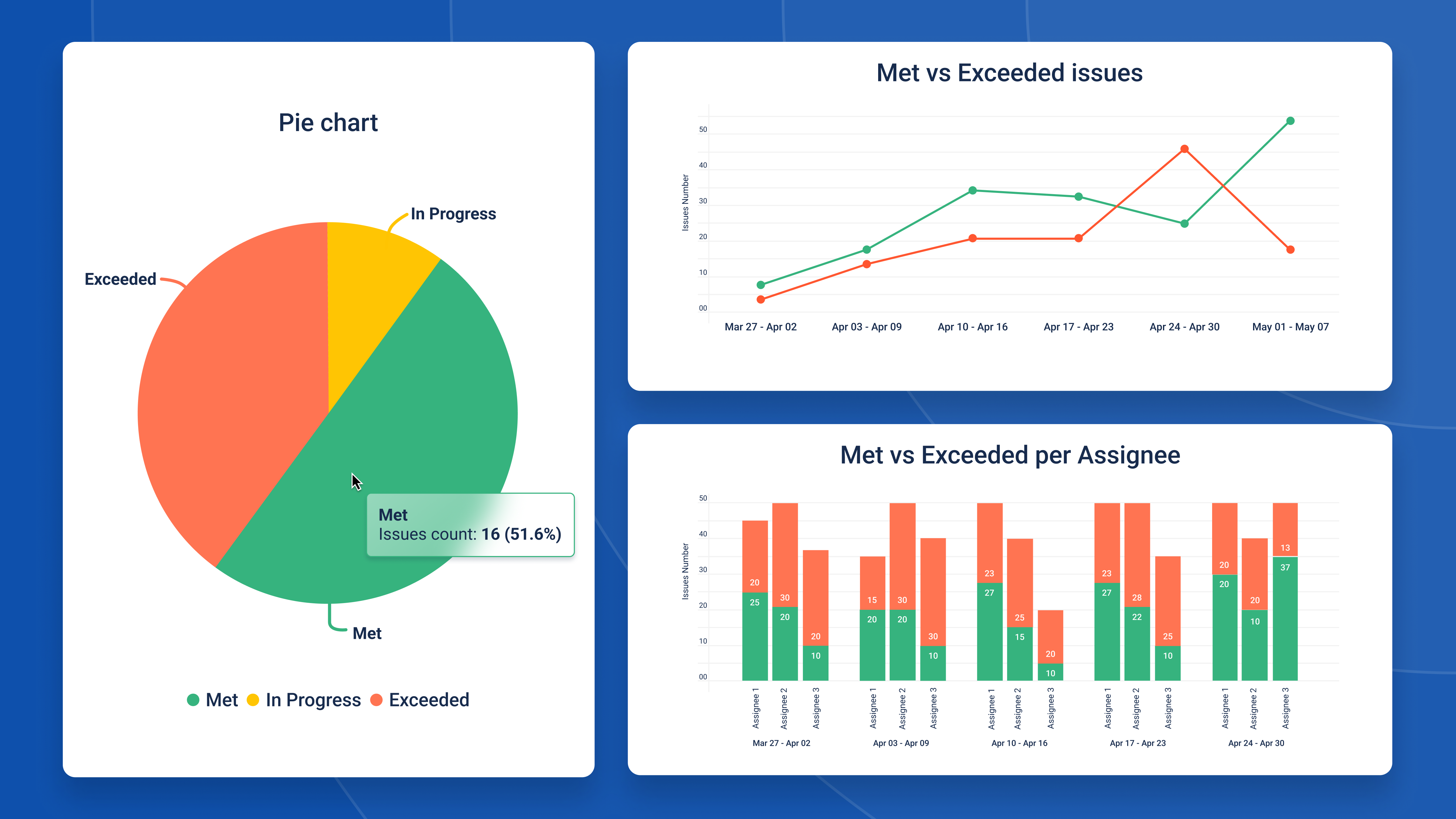 Jira Service Management vs SLA Time and Report - 46.png Jira Service Management vs SLA Time and Report - 46.png