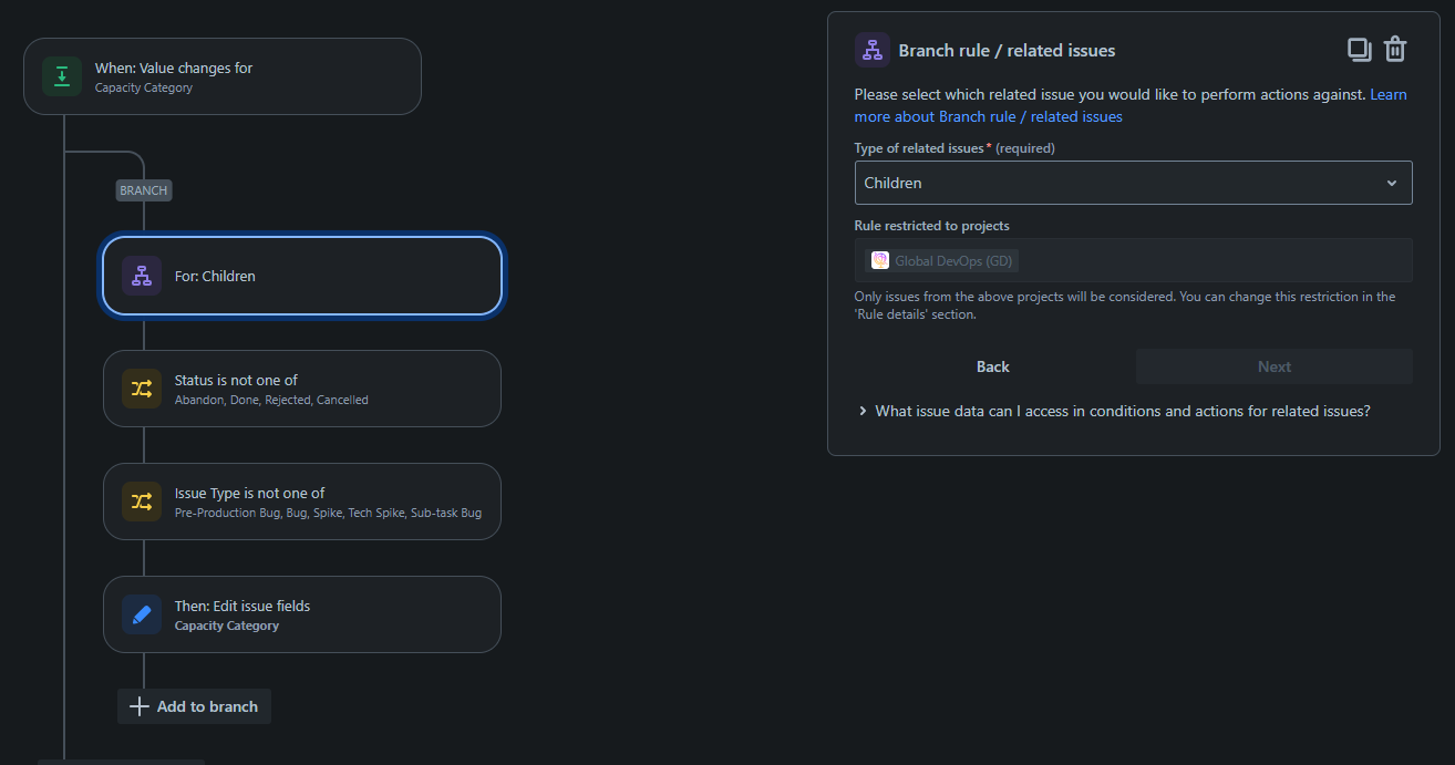 UpdateChildrenAutomation.png UpdateChildrenAutomation.png