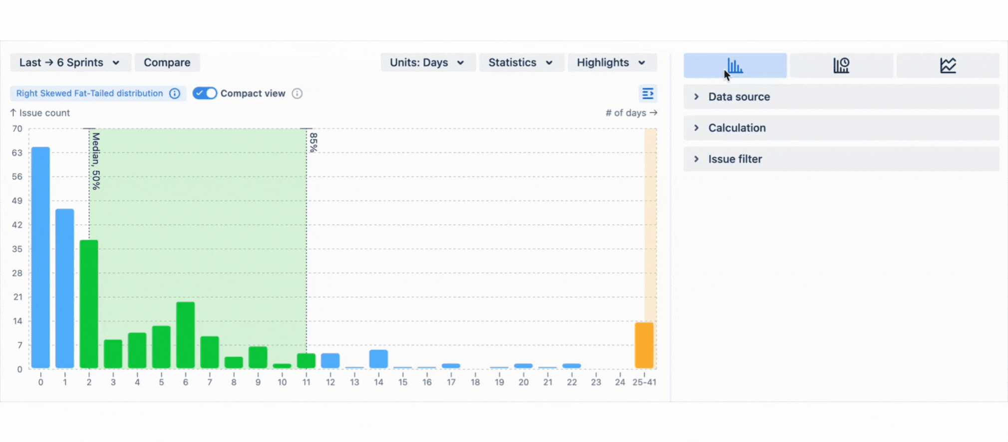 Cycle Time Chart Jira Gadget Plugin.gif Cycle Time Chart Jira Gadget Plugin.gif