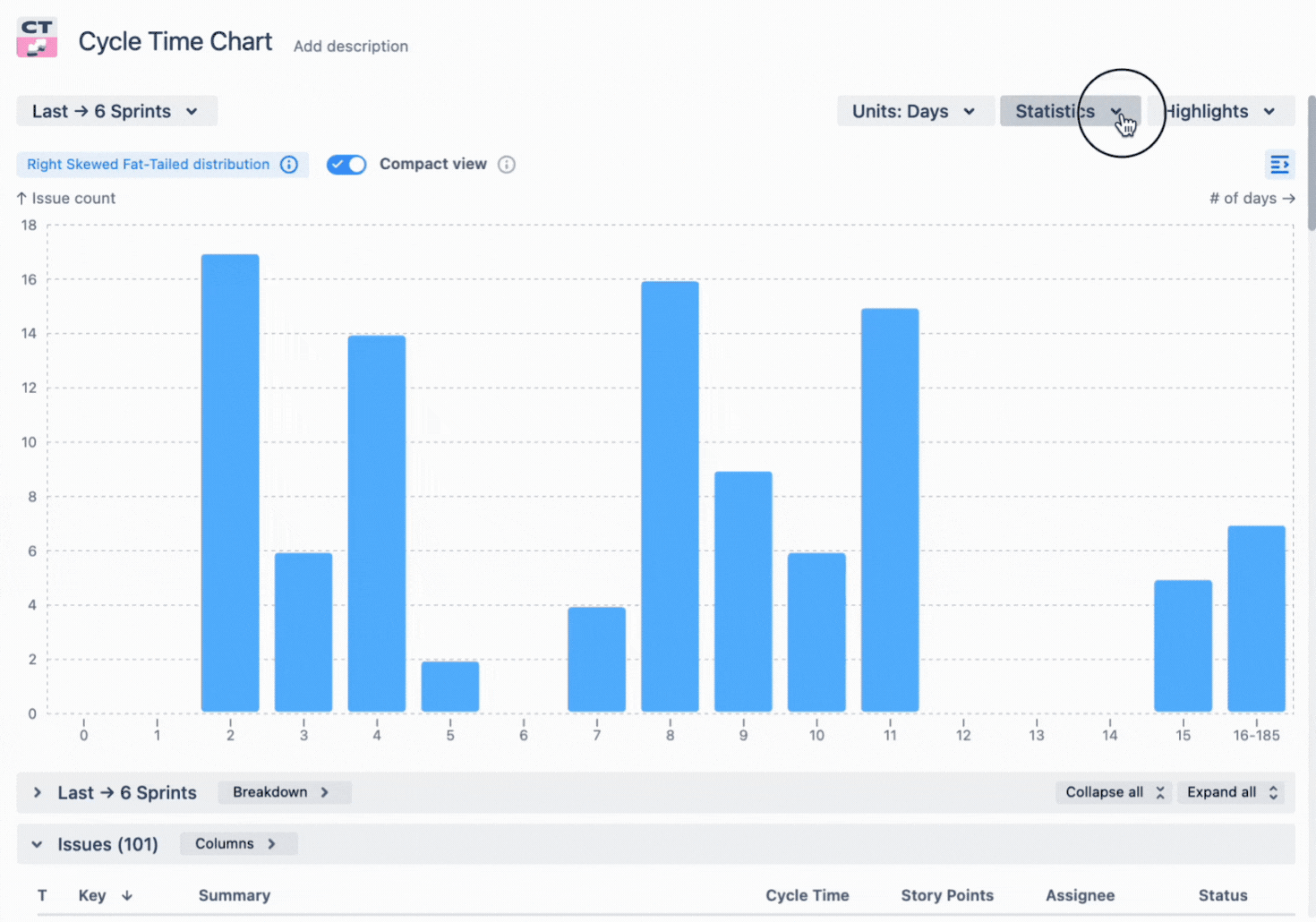 Jira Cycle Time Highlights Thresholds and Targets.gif Jira Cycle Time Highlights Thresholds and Targets.gif