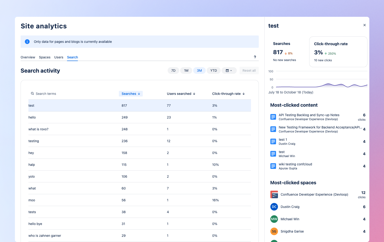 search analyticsafter (1).png search analyticsafter (1).png