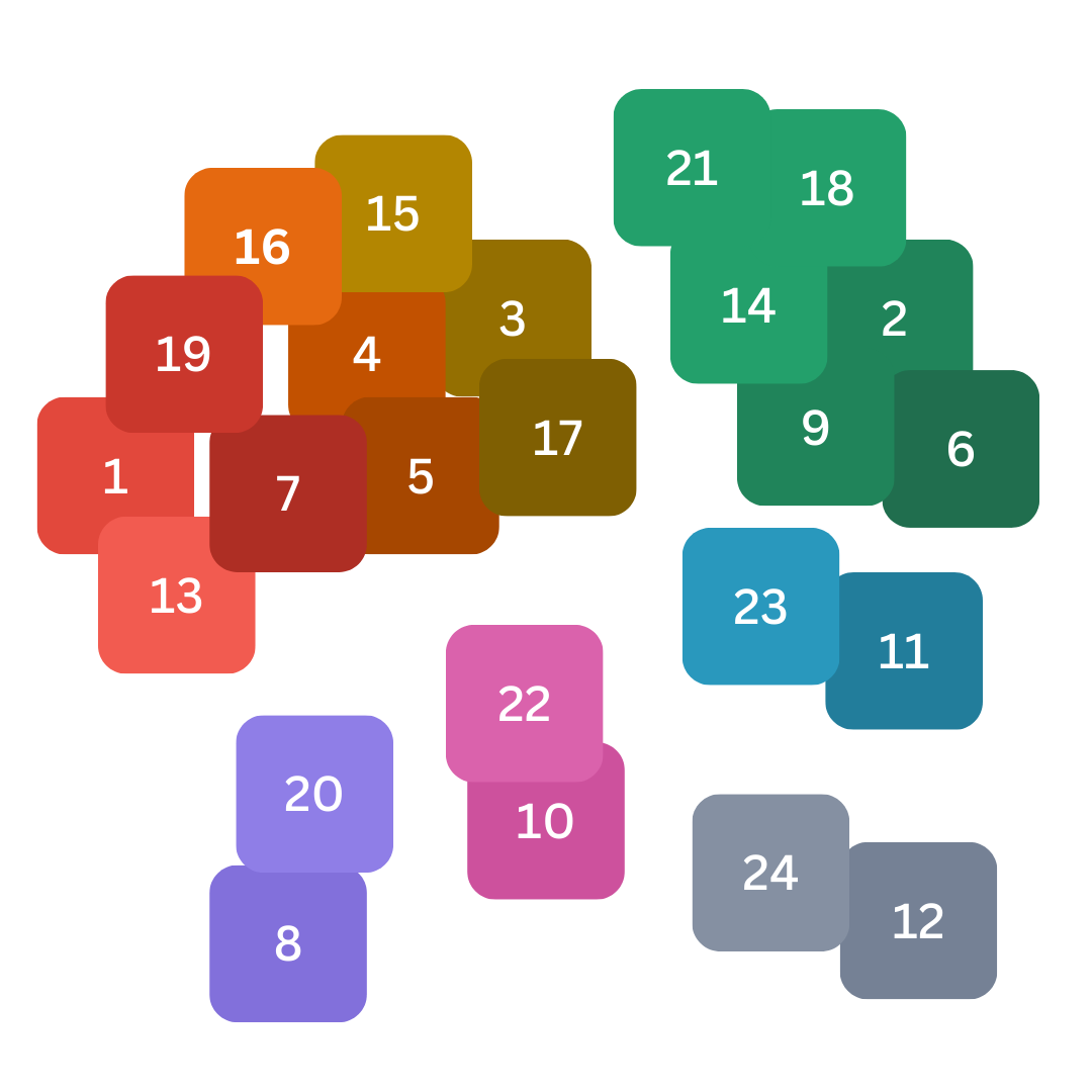 JSM report series colors grouped.png JSM report series colors grouped.png