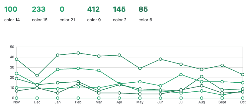 JSM all-green report.png JSM all-green report.png