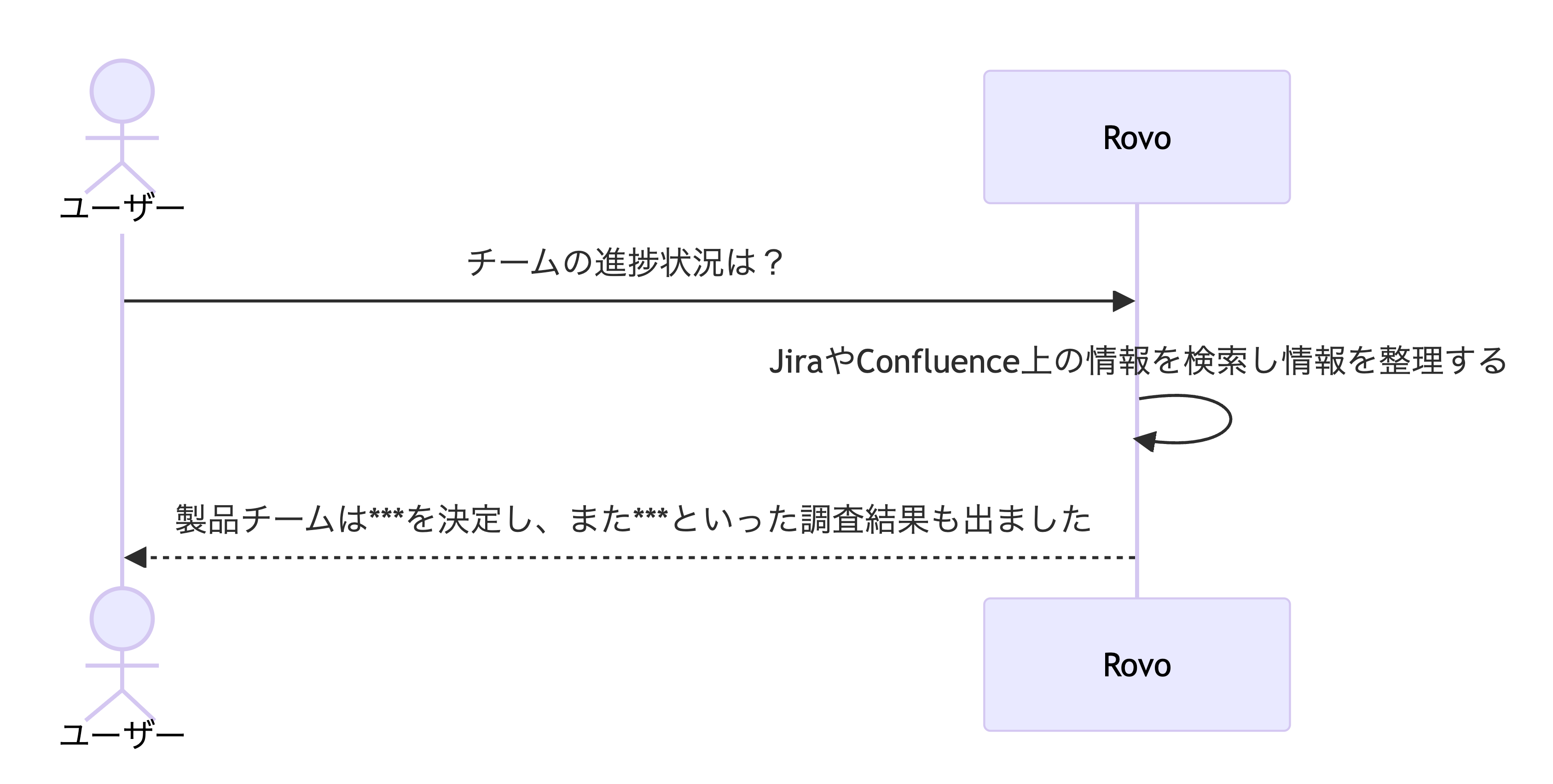 Screenshot 2024-10-25 at 13.50.22.png Screenshot 2024-10-25 at 13.50.22.png