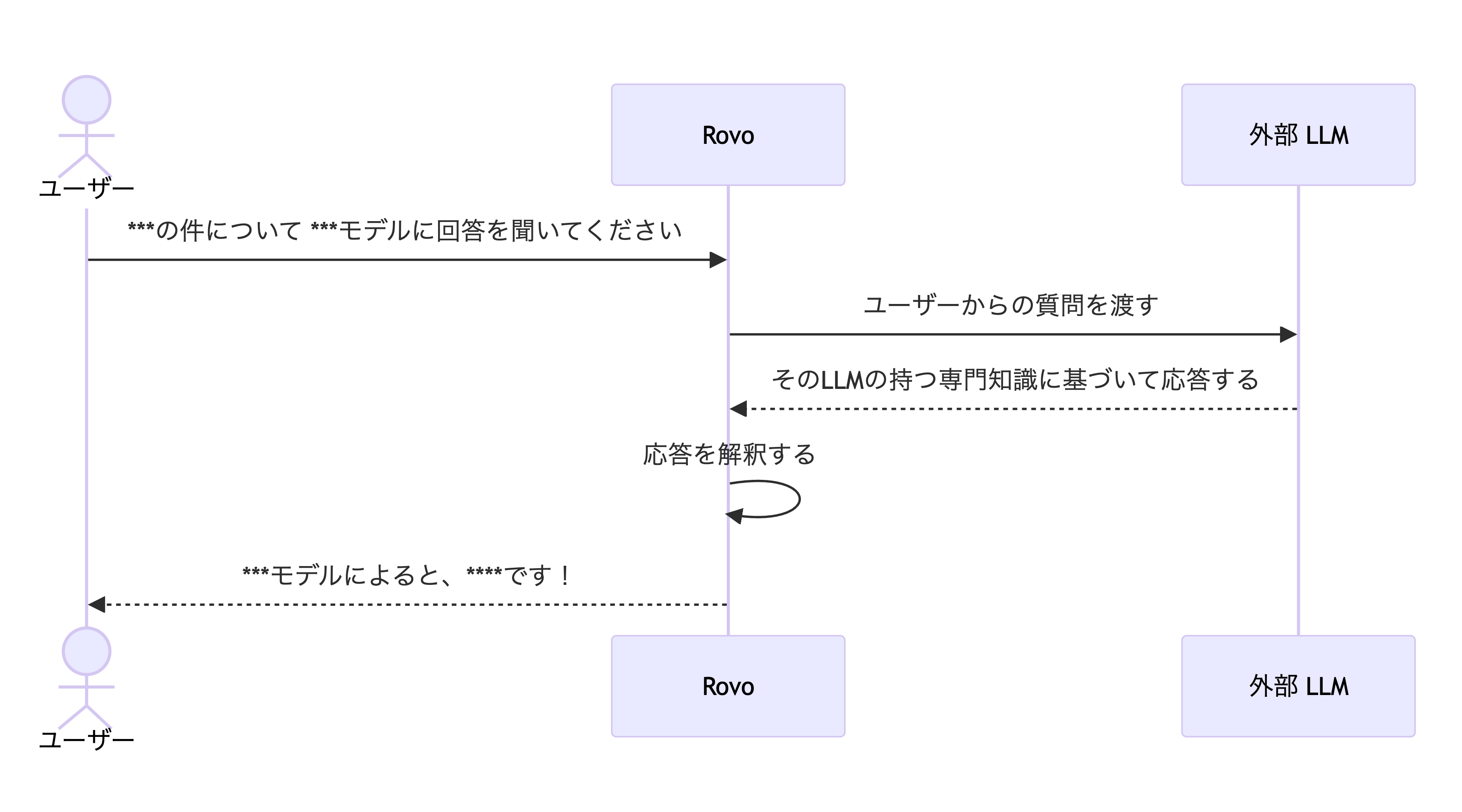 Screenshot 2024-10-25 at 13.50.55.png Screenshot 2024-10-25 at 13.50.55.png