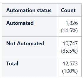 Pivot table.JPG Pivot table.JPG