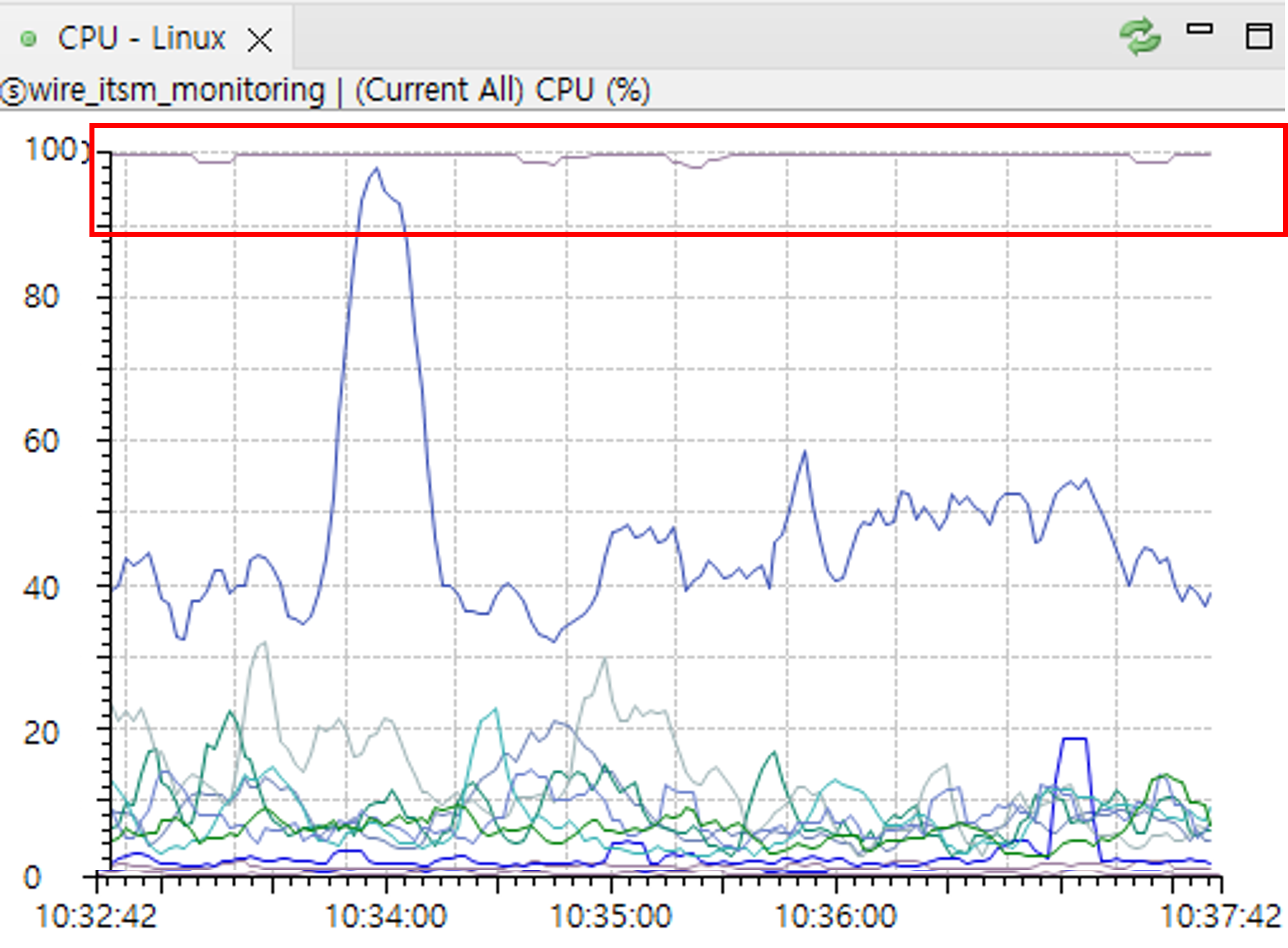 CPU.png CPU.png