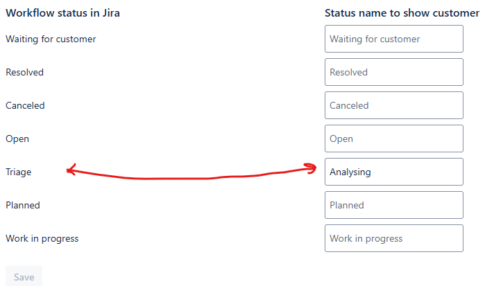 status mapping.png status mapping.png