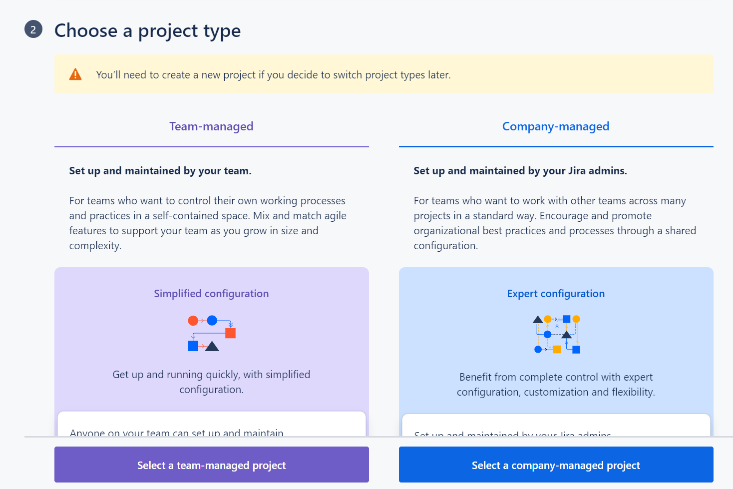 Software TMP or CMP.png Software TMP or CMP.png