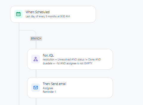 automation.png automation.png