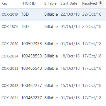 Start date.PNG Start date.PNG