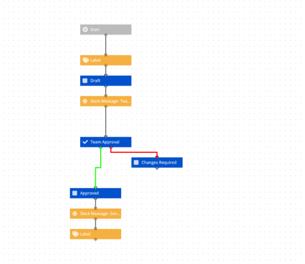 workflow.png workflow.png