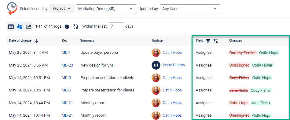 assignee changes of jira issues.png assignee changes of jira issues.png