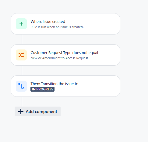 Automation - Jira.png Automation - Jira.png