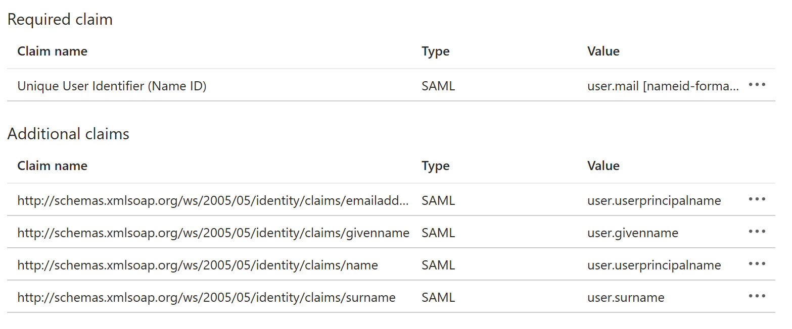 2024-11-06 14_13_28-Attributes & Claims - Microsoft Azure.png 2024-11-06 14_13_28-Attributes & Claims - Microsoft Azure.png