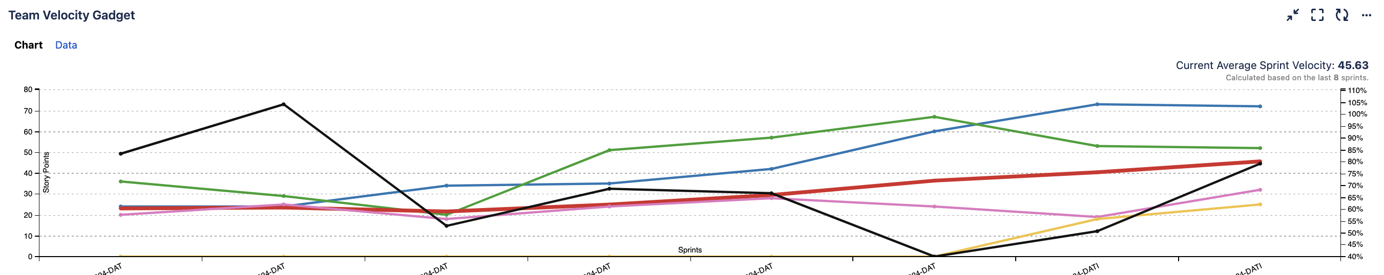 Screenshot 2024-11-12 at 12.54.40 PM.png Screenshot 2024-11-12 at 12.54.40 PM.png