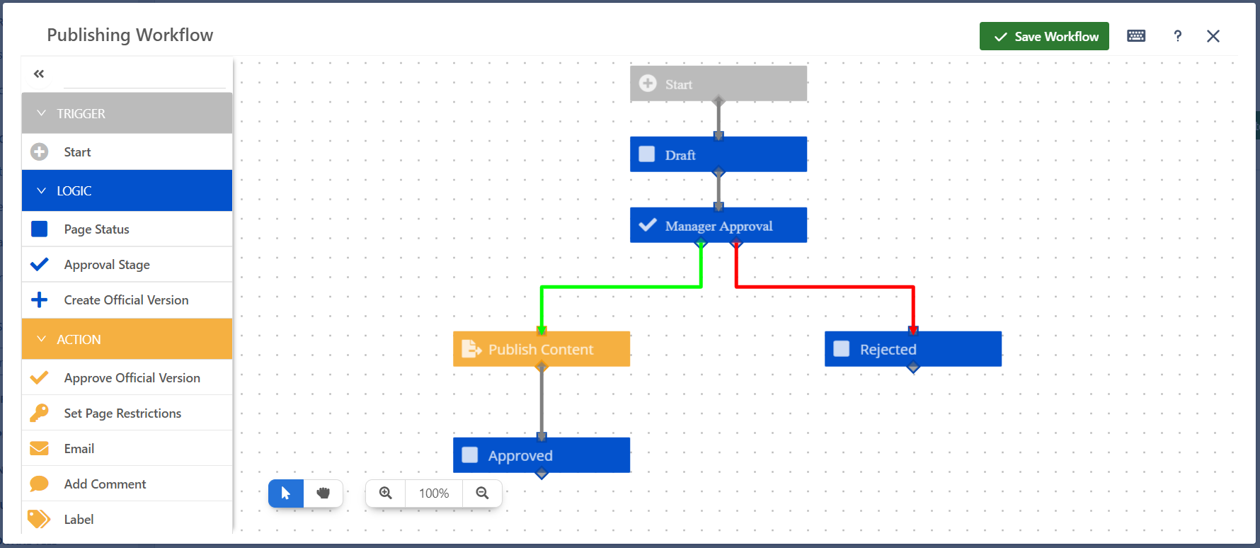 1 Creating and Customizing Workflows.png 1 Creating and Customizing Workflows.png