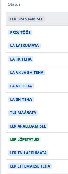 Order by status.JPG Order by status.JPG
