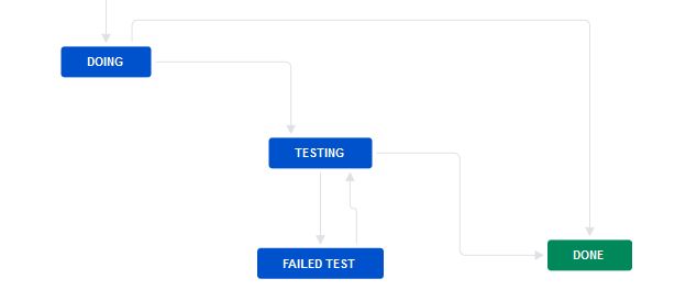 workflow.JPG workflow.JPG