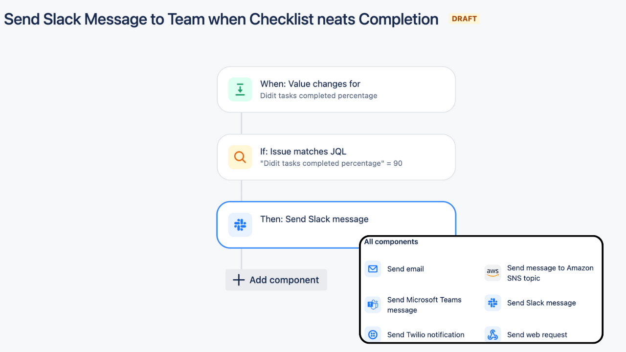 Automatically trigger messages based on checklsit ocmpletion percentage.png Automatically trigger messages based on checklsit ocmpletion percentage.png