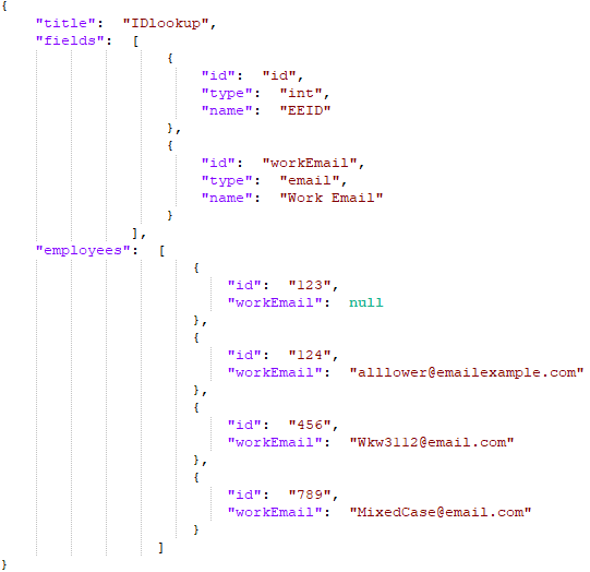 workemail example.png workemail example.png