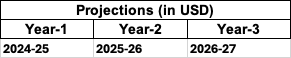 JPD Date Q.png JPD Date Q.png