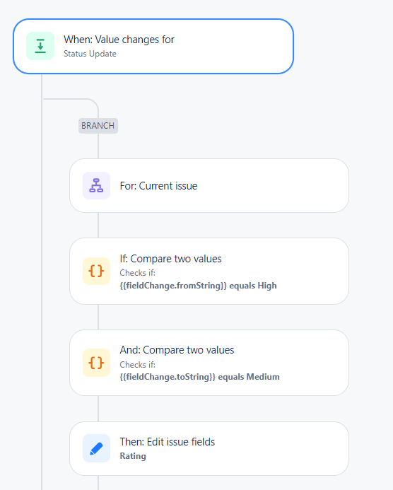automation.png automation.png