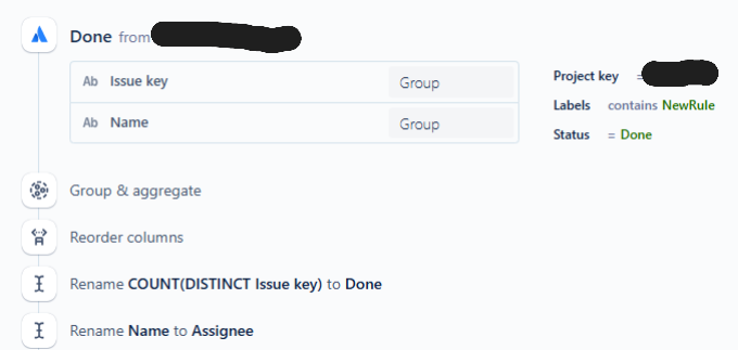 Unassigned issue types (1).png Unassigned issue types (1).png