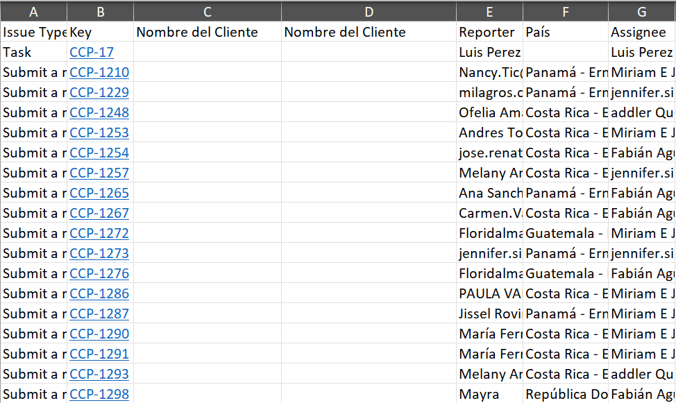 Report generated.PNG Report generated.PNG