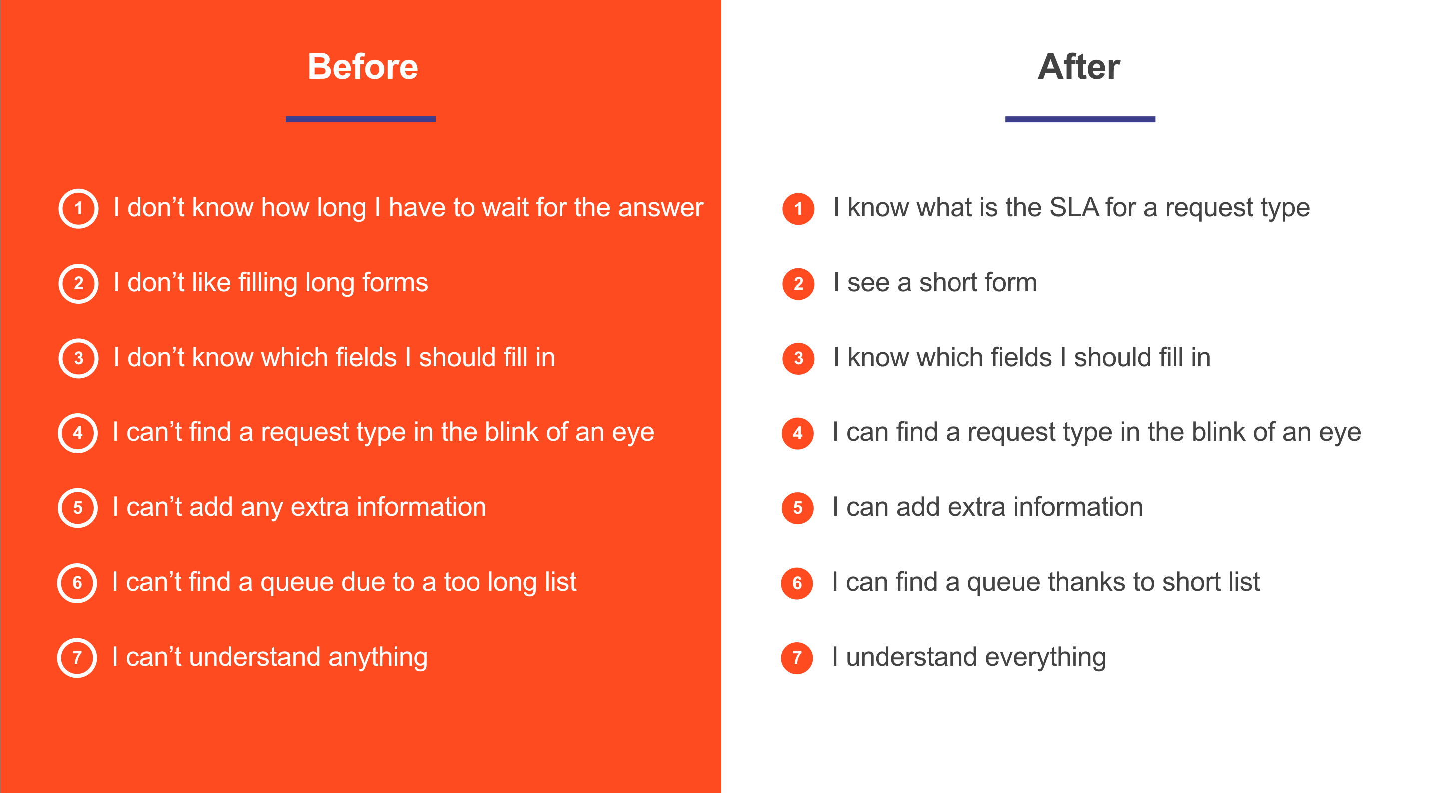service-desk-solutions.png service-desk-solutions.png