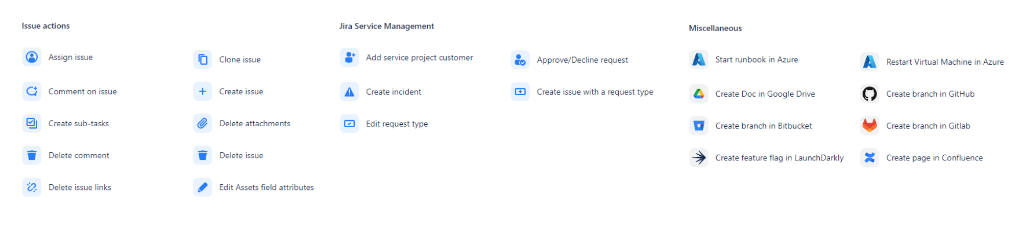 actions-list.png actions-list.png
