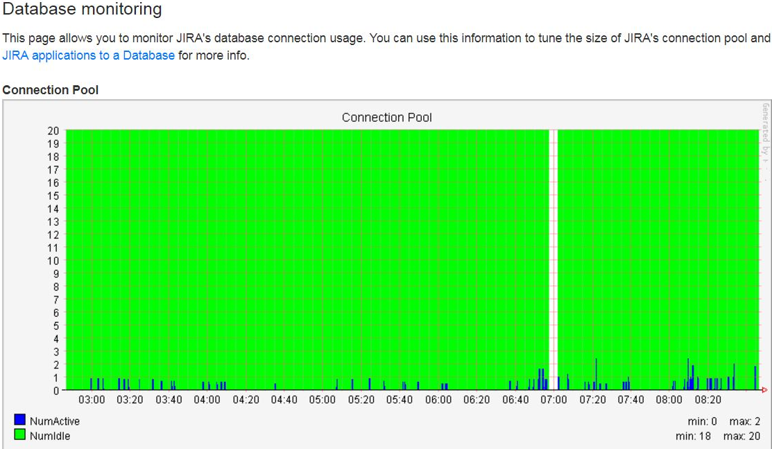 jira-dm.png jira-dm.png