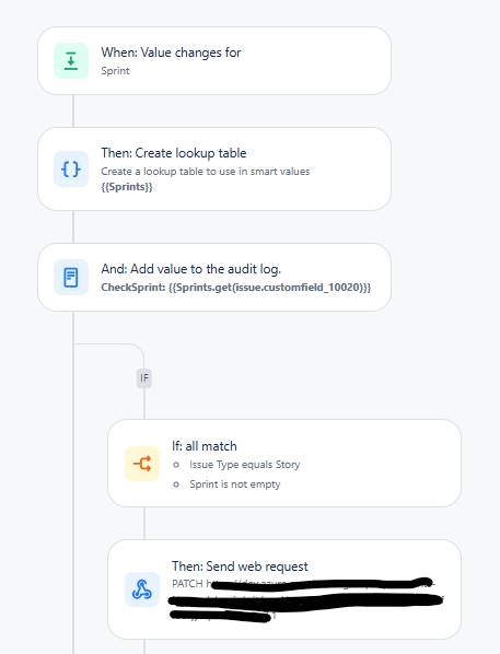 FullFlow.png FullFlow.png
