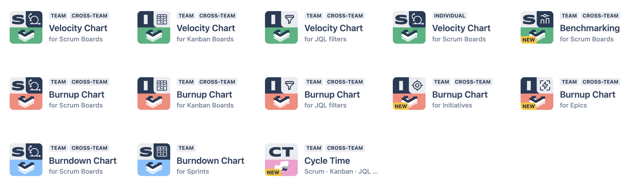 Agile Reports and Gadgets for Jira with Cycle Time charts.png Agile Reports and Gadgets for Jira with Cycle Time charts.png