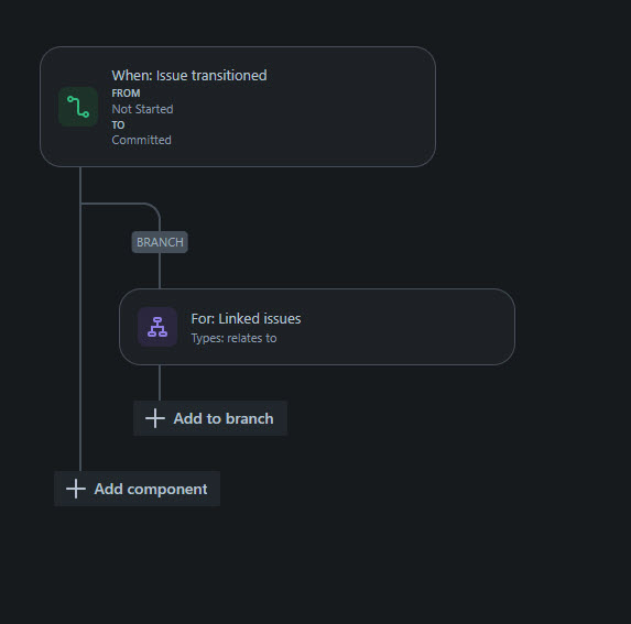 Automation rule.jpg Automation rule.jpg