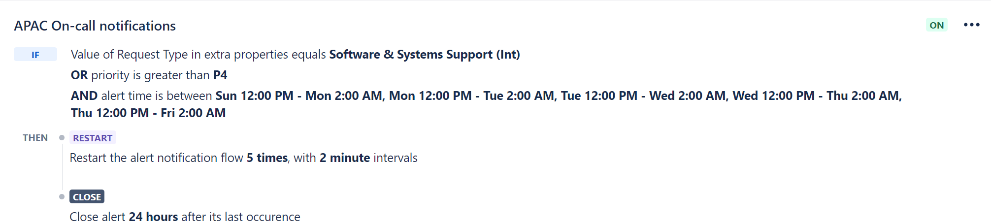APAC Alert Policy.png APAC Alert Policy.png