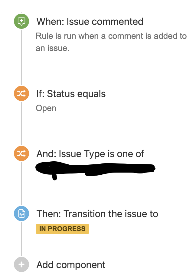 SimpleRule.png SimpleRule.png