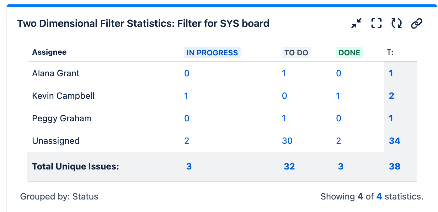 2 dimensional filter stats.png 2 dimensional filter stats.png