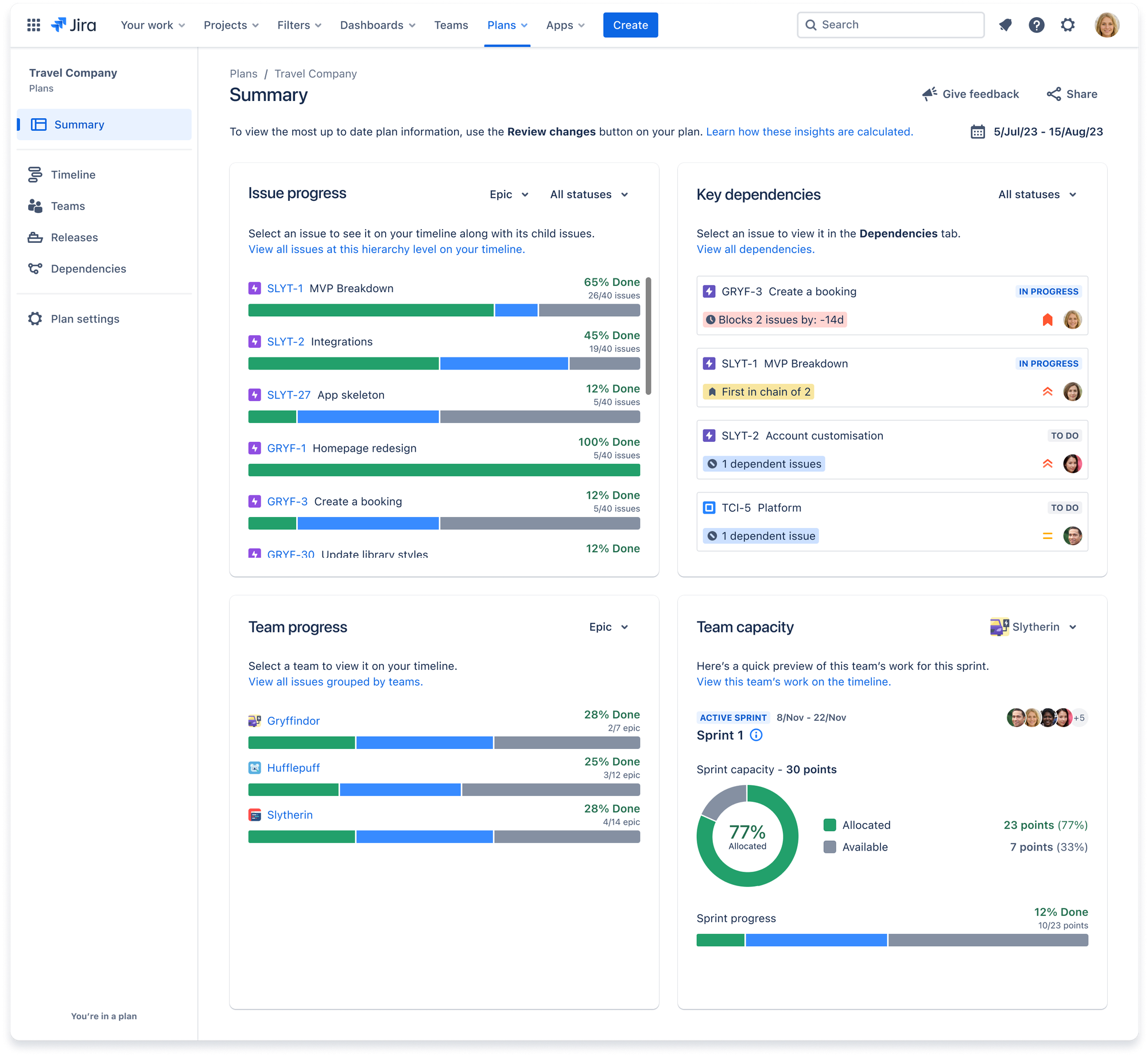 Summary page example.png Summary page example.png