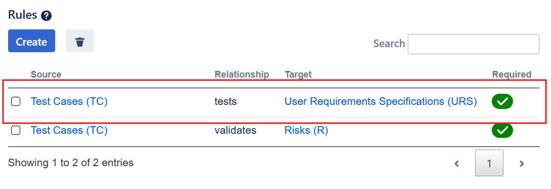Project Rules.png Project Rules.png