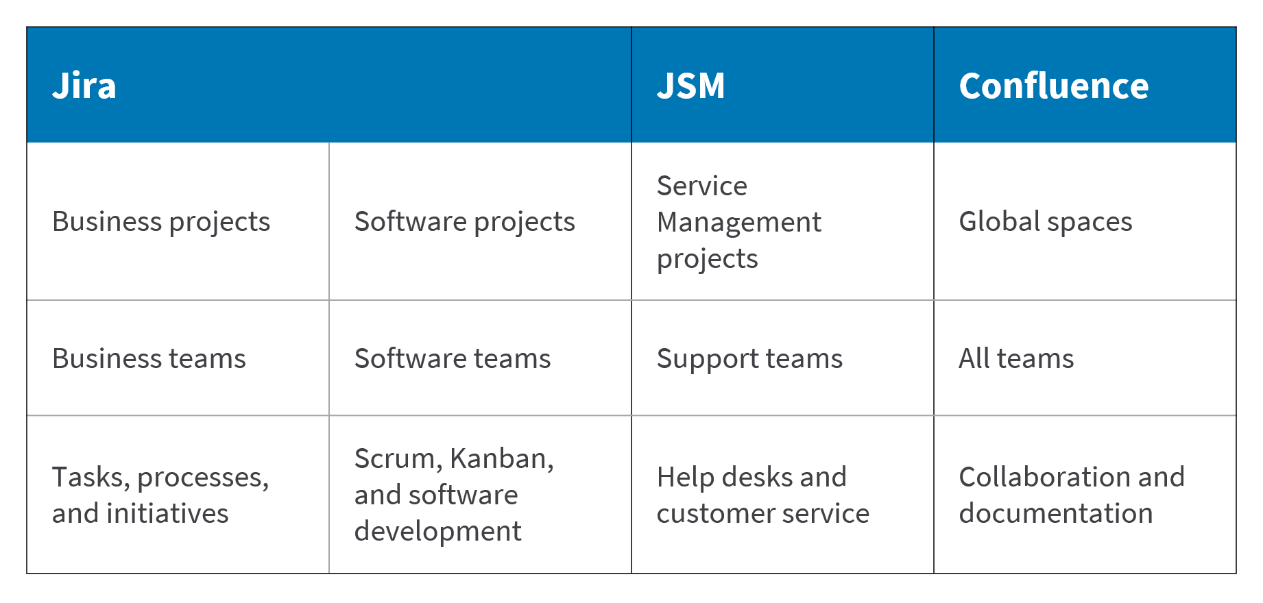 application-differences.png application-differences.png