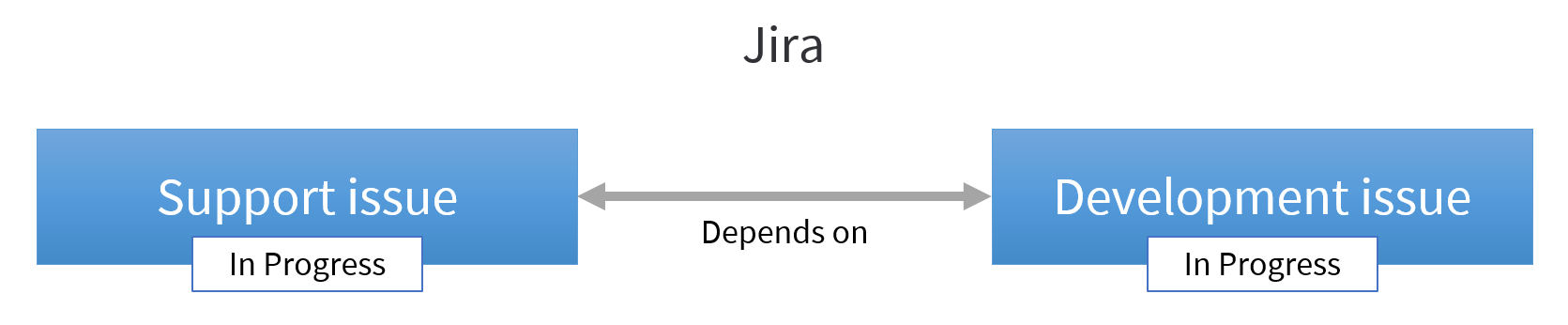 diagram2.png diagram2.png