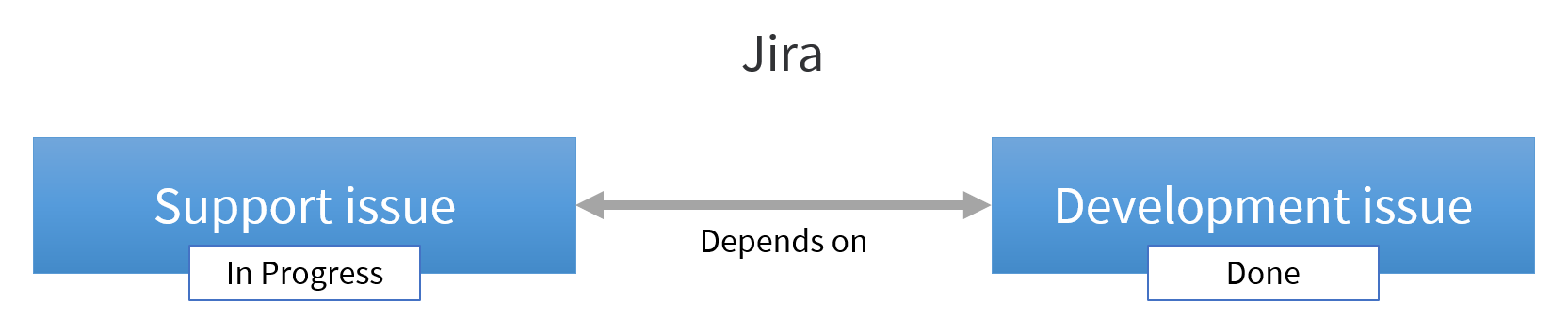 diagram3.png diagram3.png