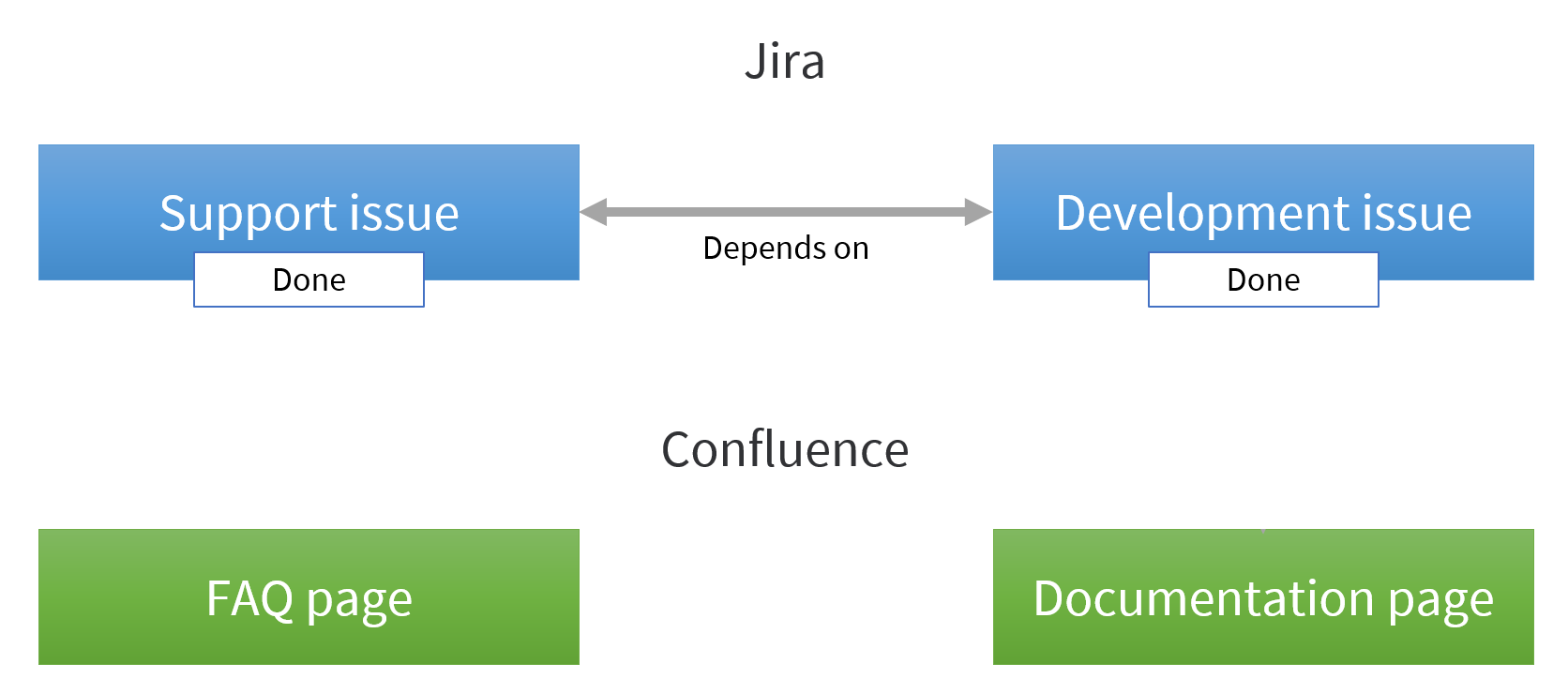 diagram5.png diagram5.png