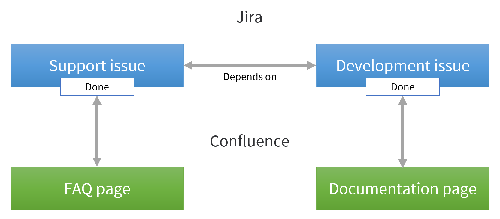 diagram6.png diagram6.png