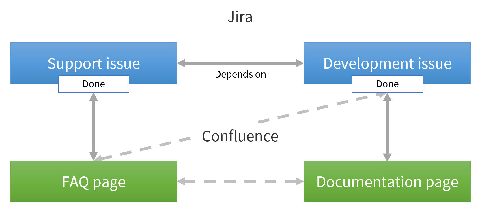 diagram7.png diagram7.png