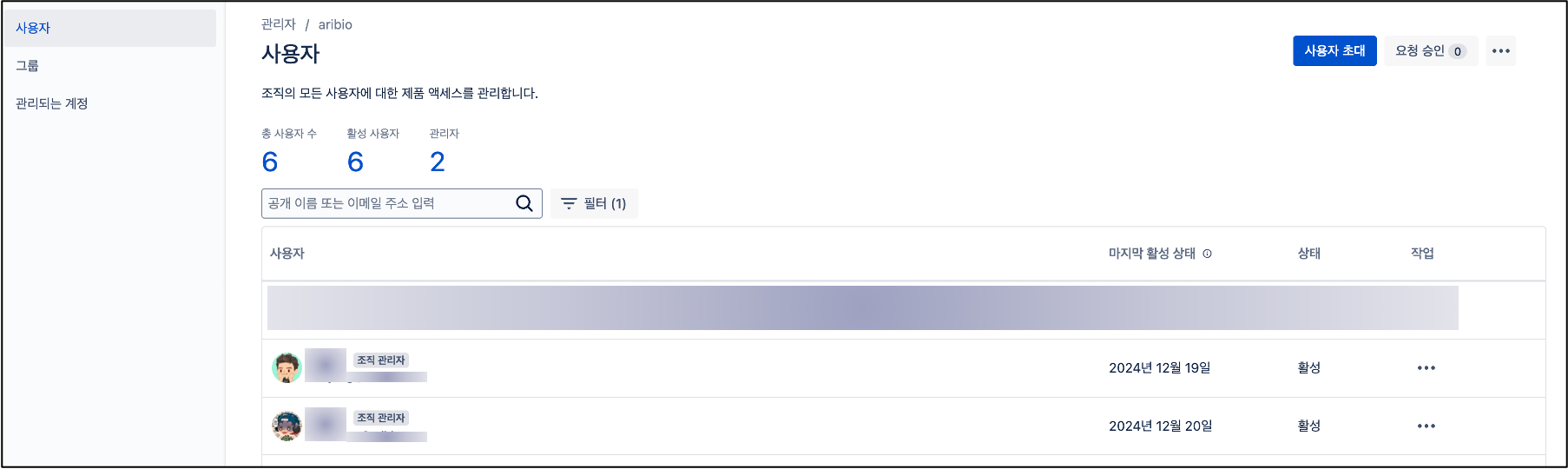 조직관리자(organization_admin).png 조직관리자(organization_admin).png